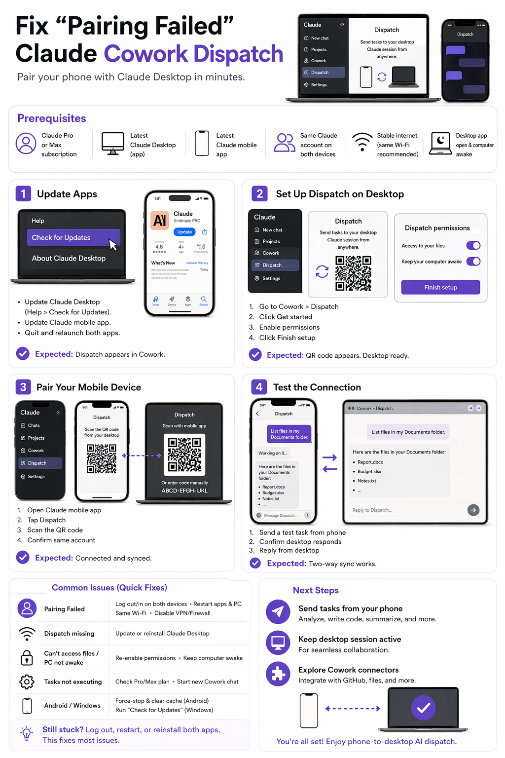 How to Fix Claude Cowork Dispatch Pairing Failed: Complete Step-by-Step Guide