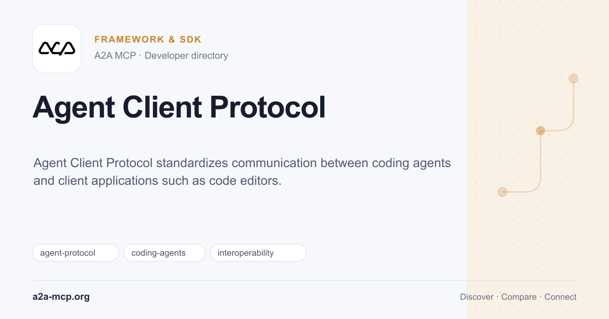 Agent Client Protocol preview