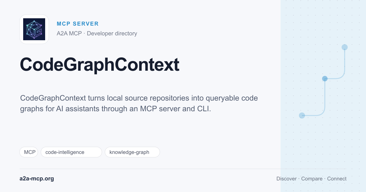 CodeGraphContext preview
