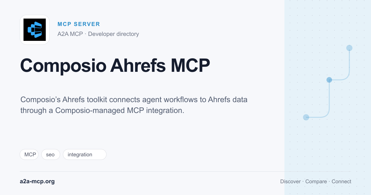 Composio Ahrefs MCP preview