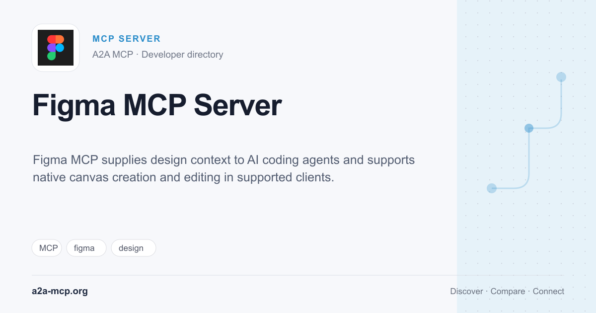 Figma MCP Server preview