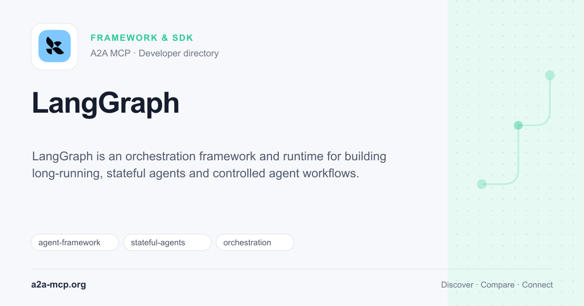 LangGraph preview