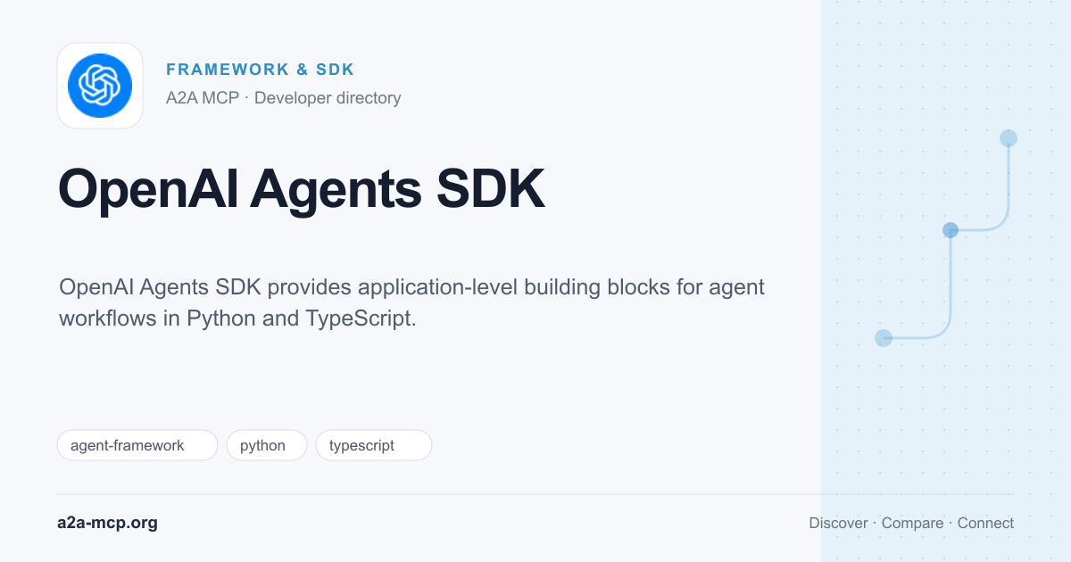 OpenAI Agents SDK preview