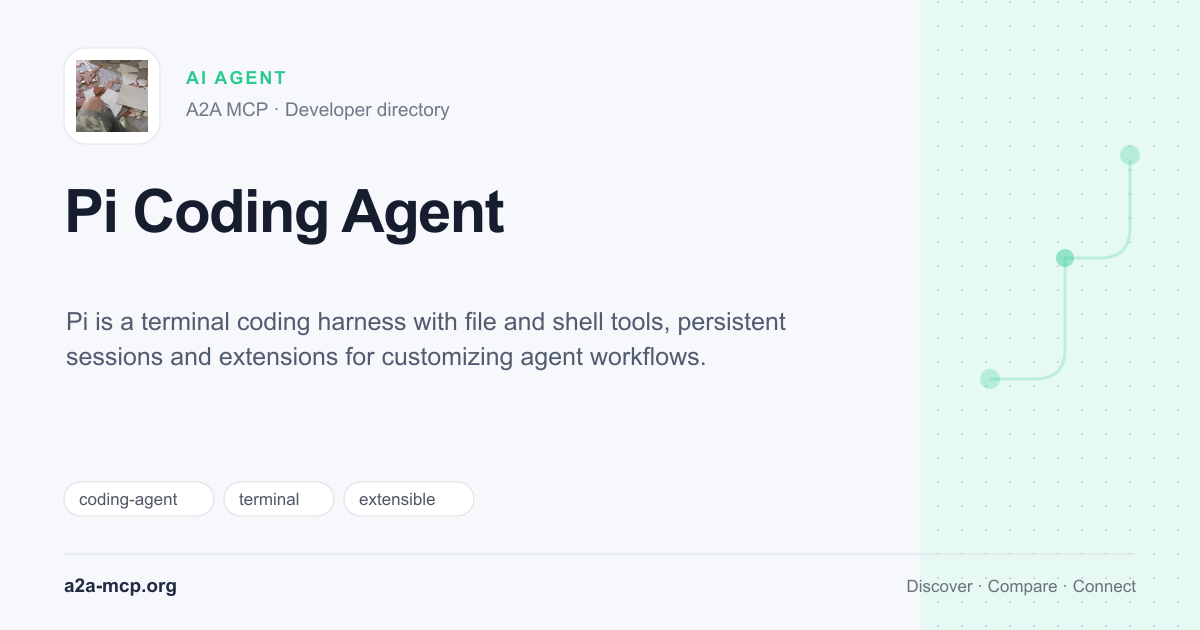Pi Coding Agent preview