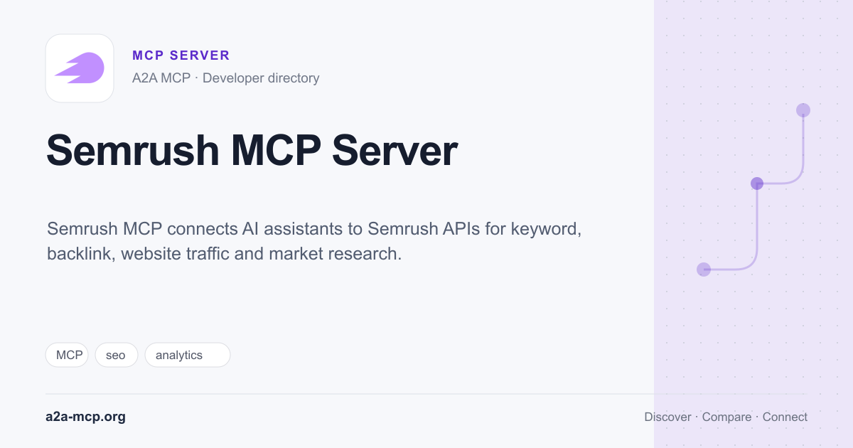 Semrush MCP Server preview